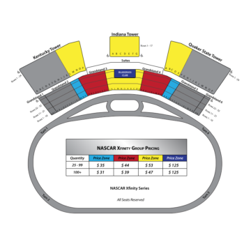 Seating Chart | Get Tickets | Kentucky Speedway